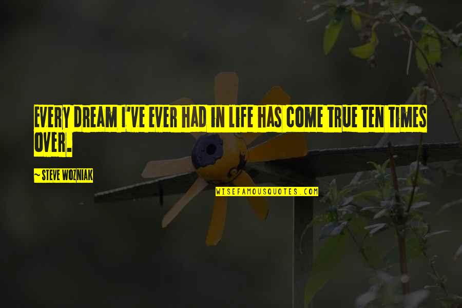 You Are My Every Dream Come True Quotes By Steve Wozniak: Every dream I've ever had in life has