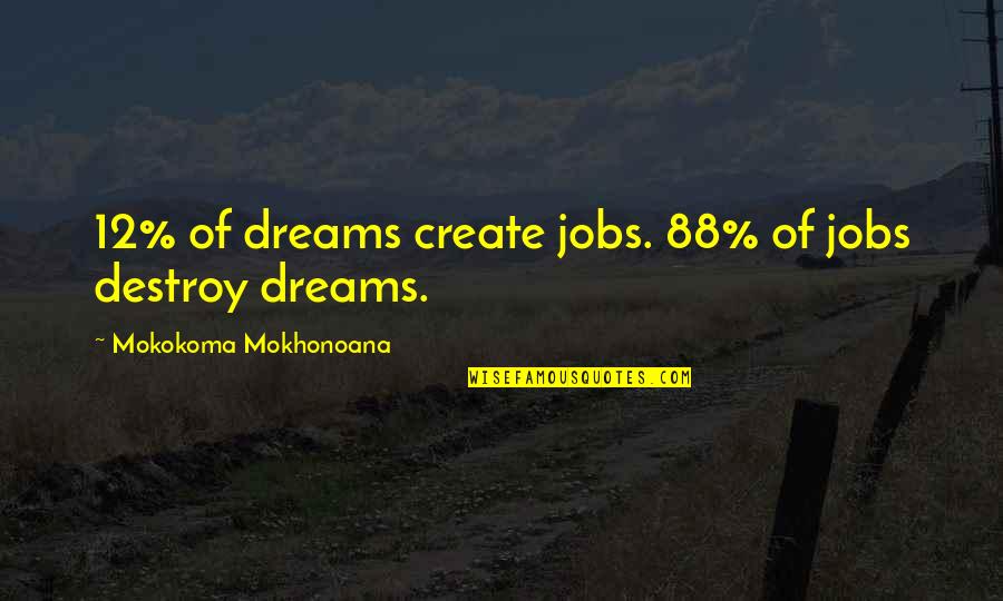 You Create Your Own Happiness Quotes By Mokokoma Mokhonoana: 12% of dreams create jobs. 88% of jobs You Create Your Own Happiness Quotes By Mokokoma Mokhonoana: 12% of dreams create jobs. 88% of jobs