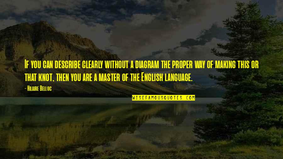 You Language Quotes By Hilaire Belloc: If you can describe clearly without a diagram
