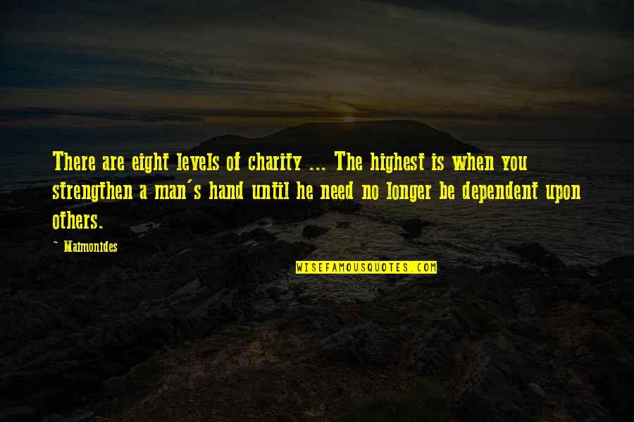 You Need A Man Quotes By Maimonides: There are eight levels of charity ... The