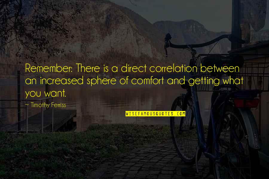 You're Getting There Quotes By Timothy Ferriss: Remember: There is a direct correlation between an