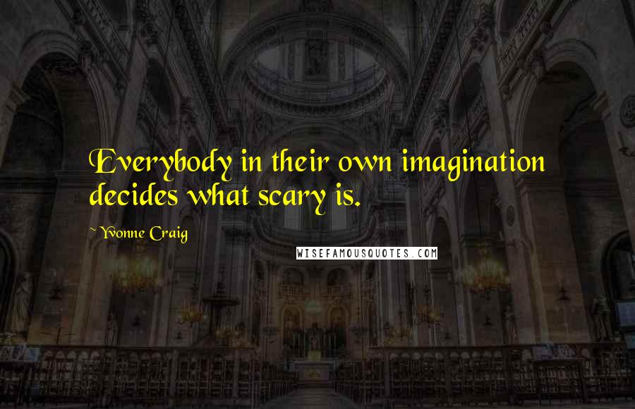 Yvonne Craig quotes: Everybody in their own imagination decides what scary is.