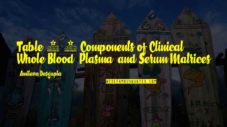 Zach Even Esh Quotes By Amitava Dasgupta: Table 3.2 Components of Clinical Whole Blood, Plasma,