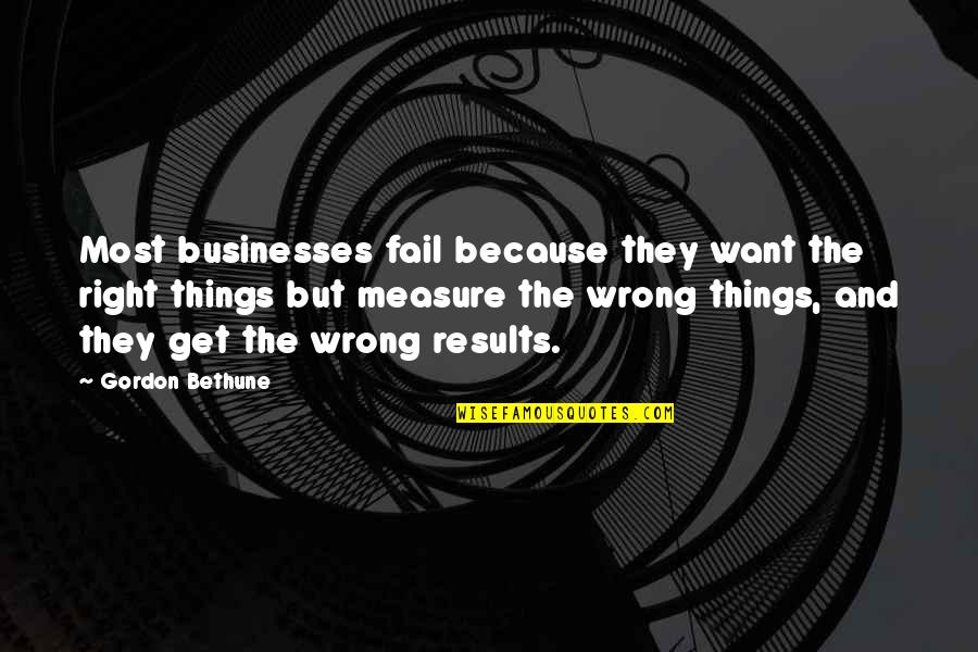 Zakhm Memorable Quotes By Gordon Bethune: Most businesses fail because they want the right