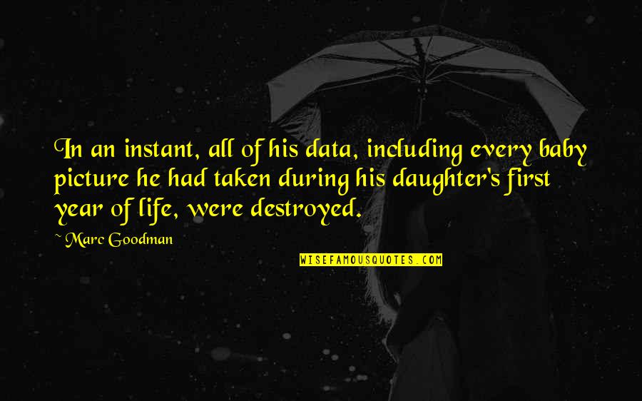 Zazueta Consulting Quotes By Marc Goodman: In an instant, all of his data, including Zazueta Consulting Quotes By Marc Goodman: In an instant, all of his data, including