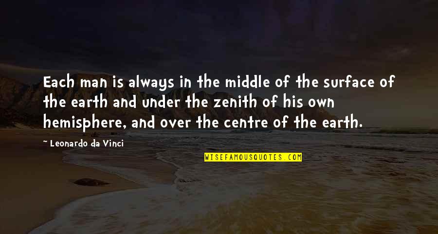 Zenith Quotes By Leonardo Da Vinci: Each man is always in the middle of