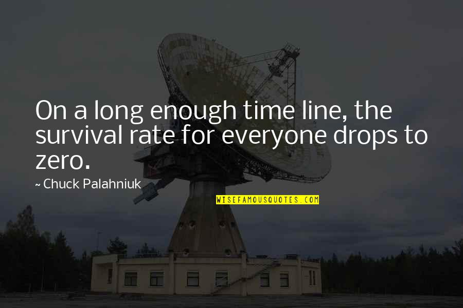 Zero Quotes By Chuck Palahniuk: On a long enough time line, the survival