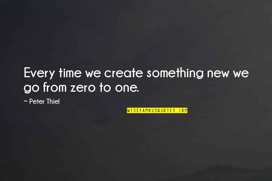Zero To One Best Quotes By Peter Thiel: Every time we create something new we go
