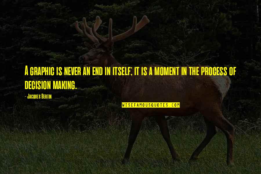 Zielinska I Karolak Reklama Mcdonald Quotes By Jacques Bertin: A graphic is never an end in itself;
