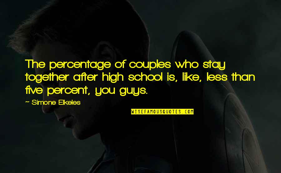 Zielonka Grzyb Quotes By Simone Elkeles: The percentage of couples who stay together after