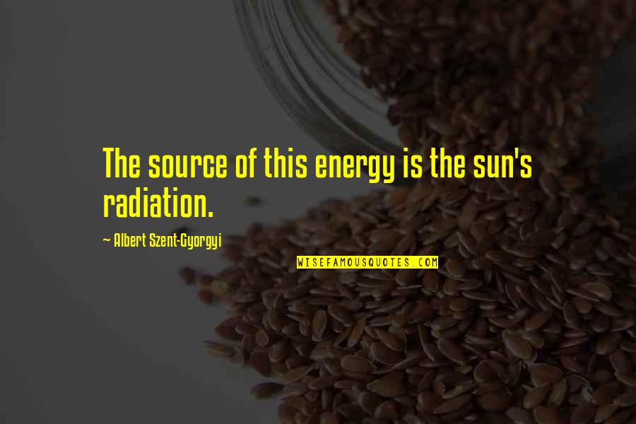 Zolciak Daughter Quotes By Albert Szent-Gyorgyi: The source of this energy is the sun's