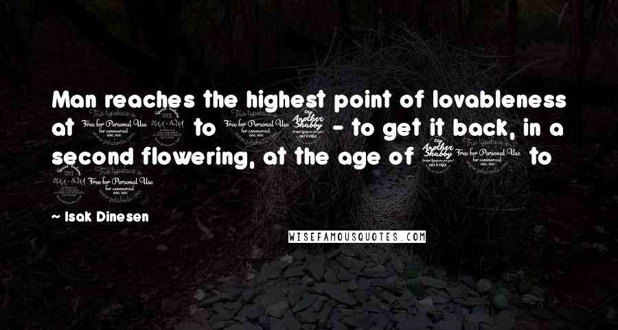 Isak Dinesen Quotes: Man reaches the highest point of lovableness at 12 to 17 - to get it back, in a second flowering, at the age of 70 to 90