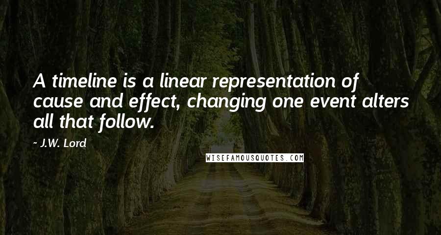 J.W. Lord Quotes: A timeline is a linear representation of cause and effect, changing one event alters all that follow.