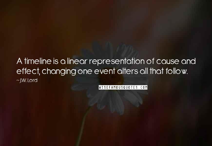 J.W. Lord Quotes: A timeline is a linear representation of cause and effect, changing one event alters all that follow.