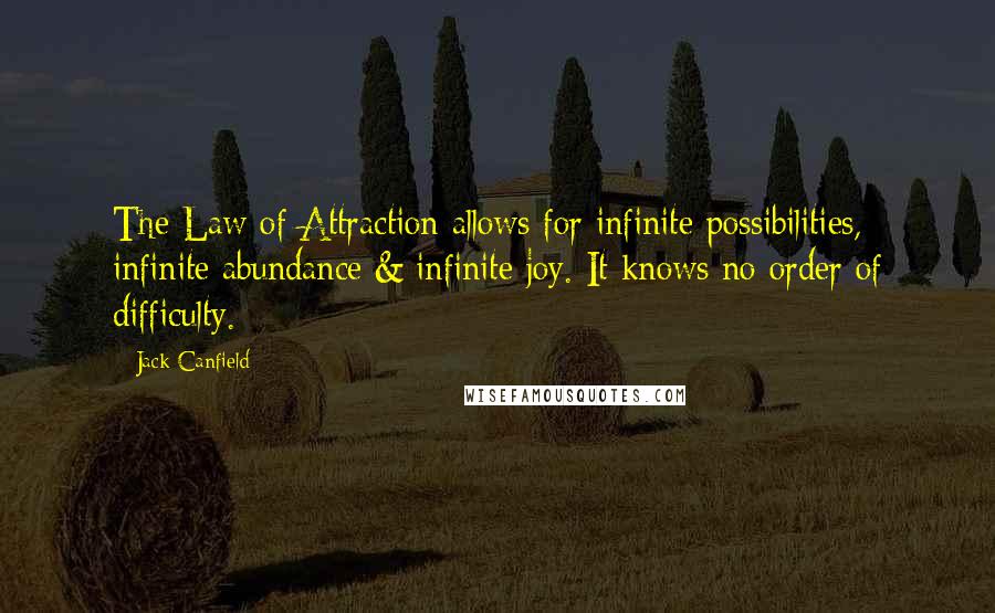 Jack Canfield Quotes: The Law of Attraction allows for infinite possibilities, infinite abundance & infinite joy. It knows no order of difficulty.