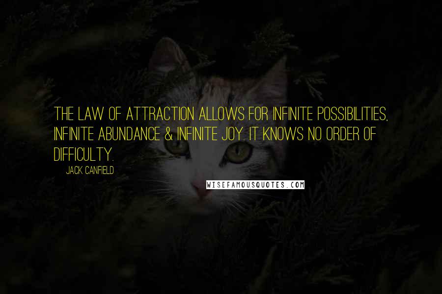 Jack Canfield Quotes: The Law of Attraction allows for infinite possibilities, infinite abundance & infinite joy. It knows no order of difficulty.