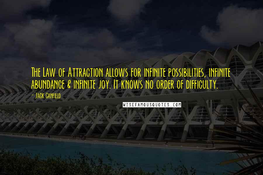 Jack Canfield Quotes: The Law of Attraction allows for infinite possibilities, infinite abundance & infinite joy. It knows no order of difficulty.