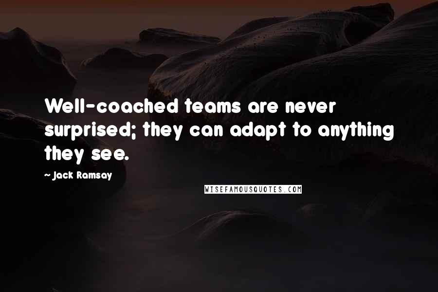 Jack Ramsay Quotes: Well-coached teams are never surprised; they can adapt to anything they see.