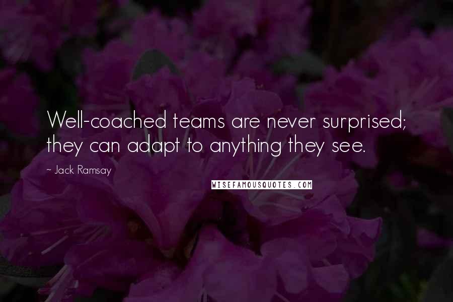 Jack Ramsay Quotes: Well-coached teams are never surprised; they can adapt to anything they see.