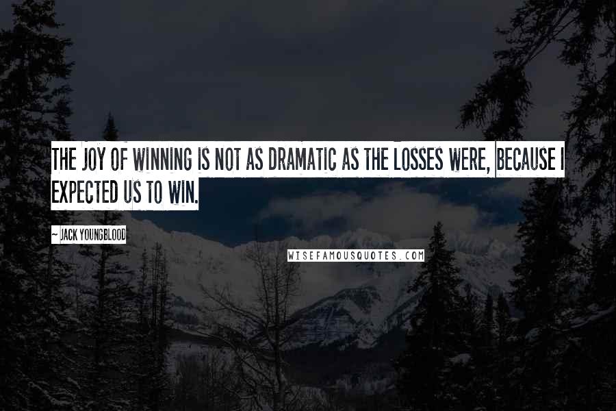 Jack Youngblood Quotes: The joy of winning is not as dramatic as the losses were, because I expected us to win.