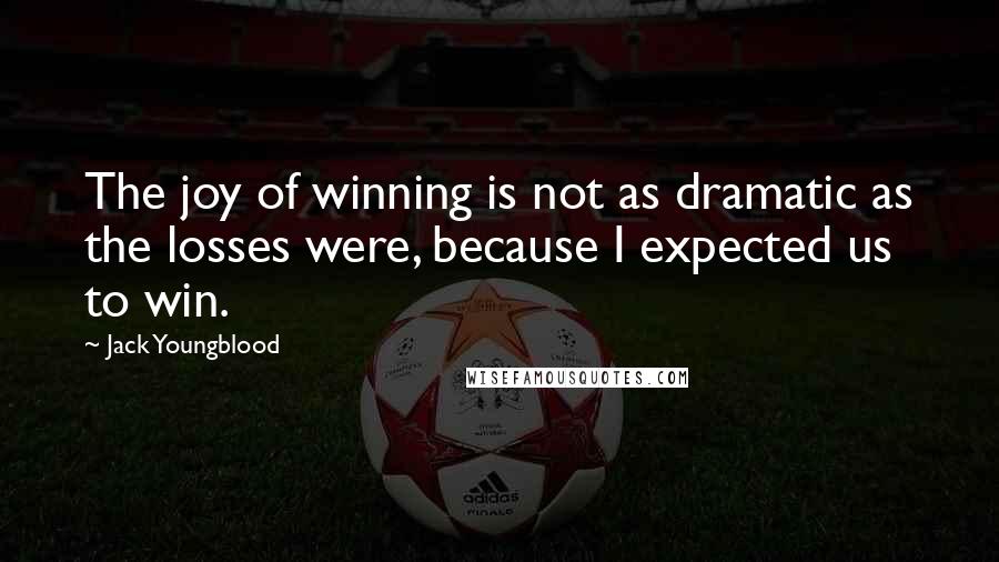 Jack Youngblood Quotes: The joy of winning is not as dramatic as the losses were, because I expected us to win.