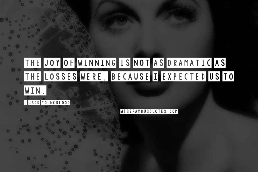 Jack Youngblood Quotes: The joy of winning is not as dramatic as the losses were, because I expected us to win.