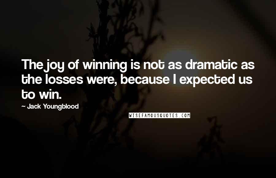 Jack Youngblood Quotes: The joy of winning is not as dramatic as the losses were, because I expected us to win.
