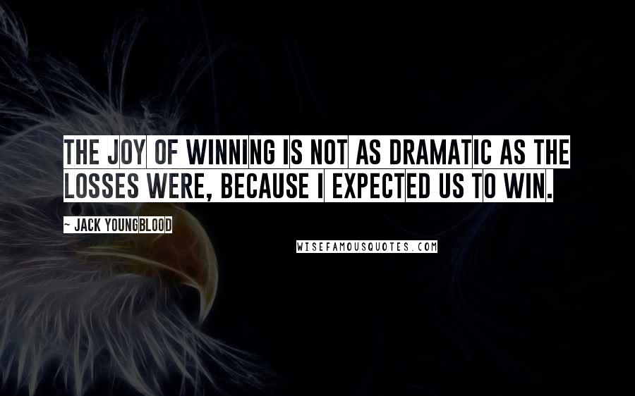 Jack Youngblood Quotes: The joy of winning is not as dramatic as the losses were, because I expected us to win.