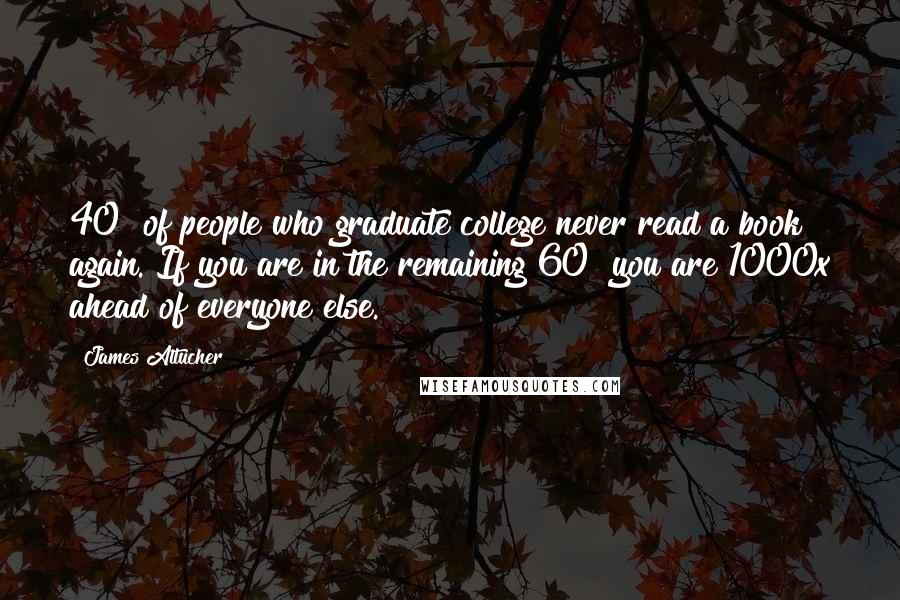 James Altucher Quotes: 40% of people who graduate college never read a book again. If you are in the remaining 60% you are 1000x ahead of everyone else.