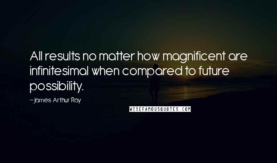 James Arthur Ray Quotes: All results no matter how magnificent are infinitesimal when compared to future possibility.