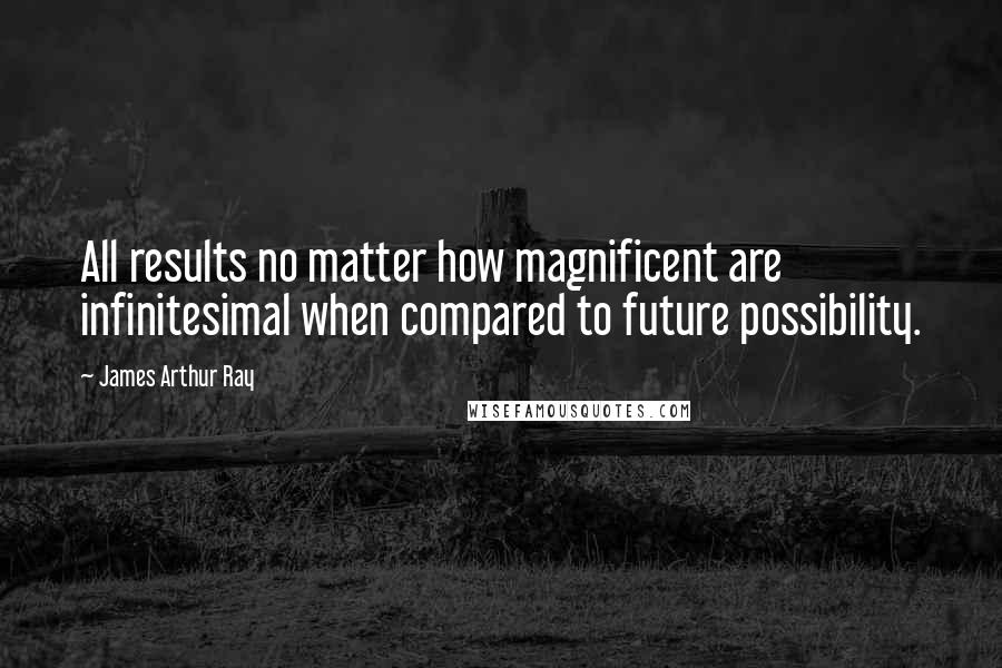 James Arthur Ray Quotes: All results no matter how magnificent are infinitesimal when compared to future possibility.