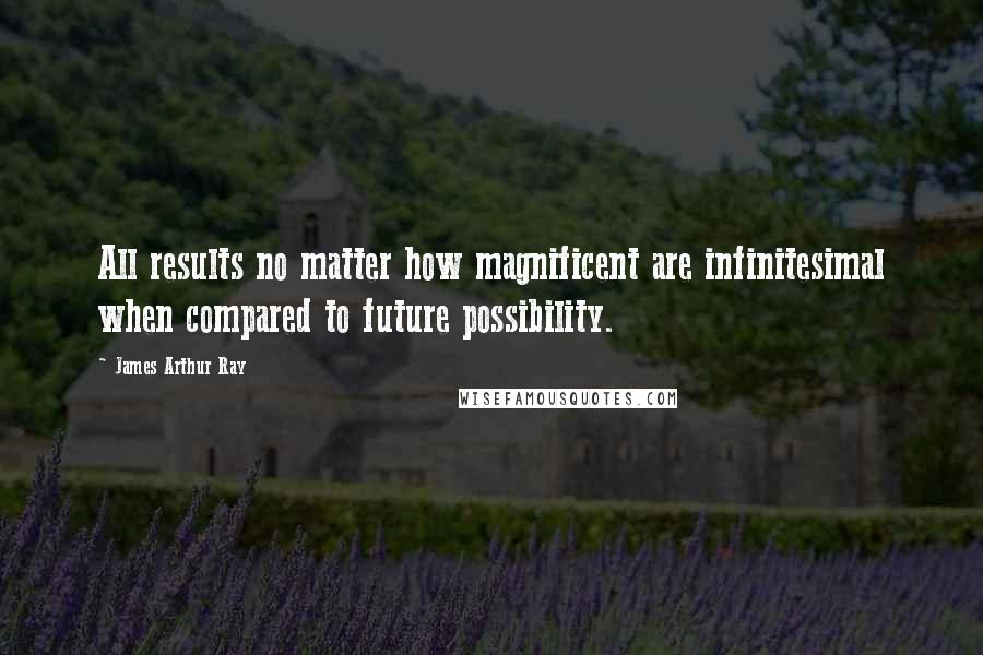 James Arthur Ray Quotes: All results no matter how magnificent are infinitesimal when compared to future possibility.