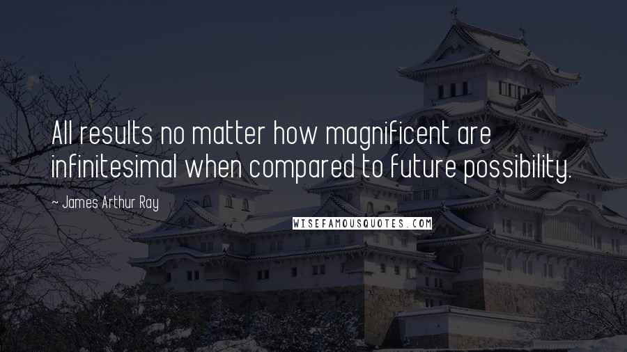 James Arthur Ray Quotes: All results no matter how magnificent are infinitesimal when compared to future possibility.