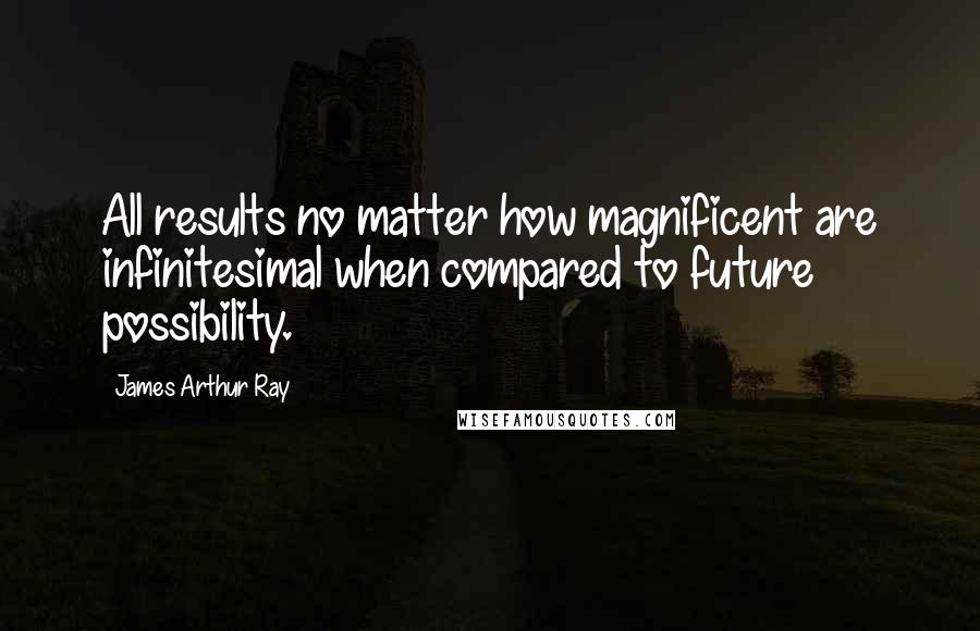 James Arthur Ray Quotes: All results no matter how magnificent are infinitesimal when compared to future possibility.