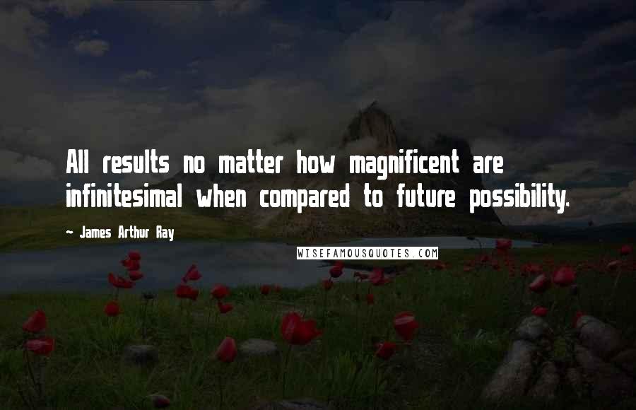 James Arthur Ray Quotes: All results no matter how magnificent are infinitesimal when compared to future possibility.