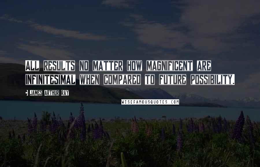 James Arthur Ray Quotes: All results no matter how magnificent are infinitesimal when compared to future possibility.