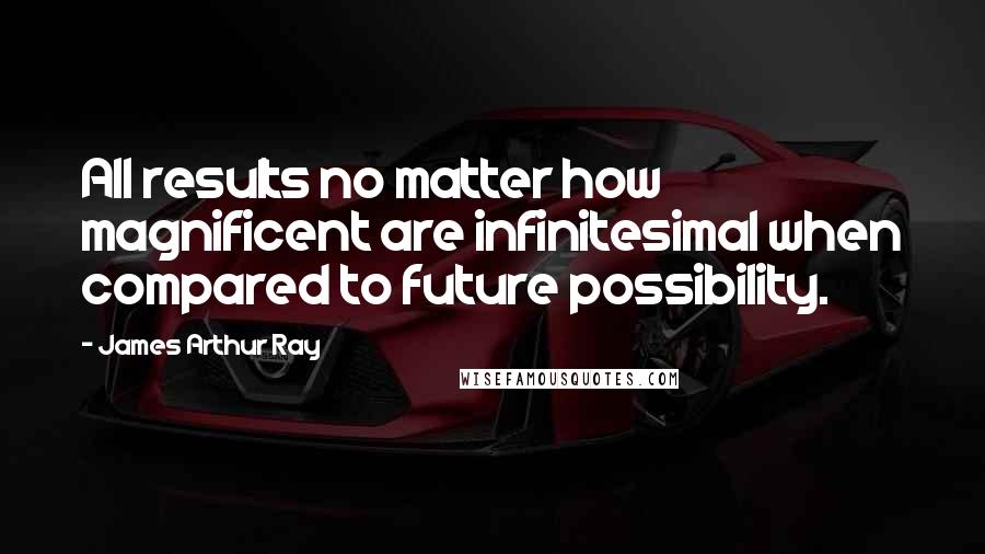 James Arthur Ray Quotes: All results no matter how magnificent are infinitesimal when compared to future possibility.
