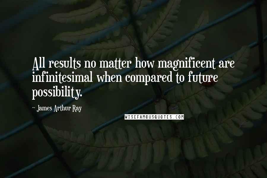 James Arthur Ray Quotes: All results no matter how magnificent are infinitesimal when compared to future possibility.