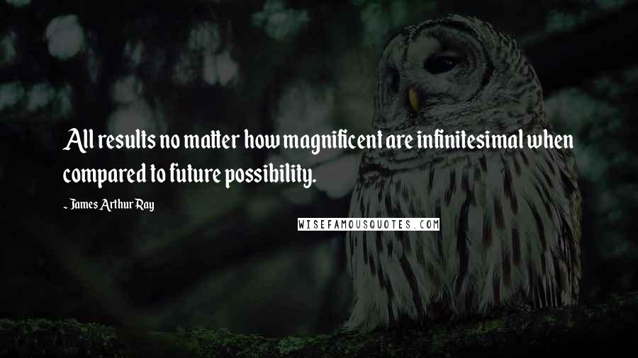 James Arthur Ray Quotes: All results no matter how magnificent are infinitesimal when compared to future possibility.