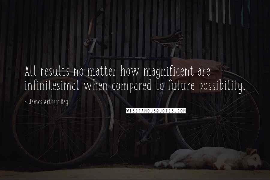 James Arthur Ray Quotes: All results no matter how magnificent are infinitesimal when compared to future possibility.