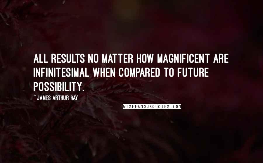 James Arthur Ray Quotes: All results no matter how magnificent are infinitesimal when compared to future possibility.