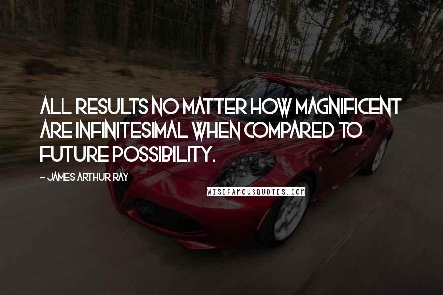 James Arthur Ray Quotes: All results no matter how magnificent are infinitesimal when compared to future possibility.