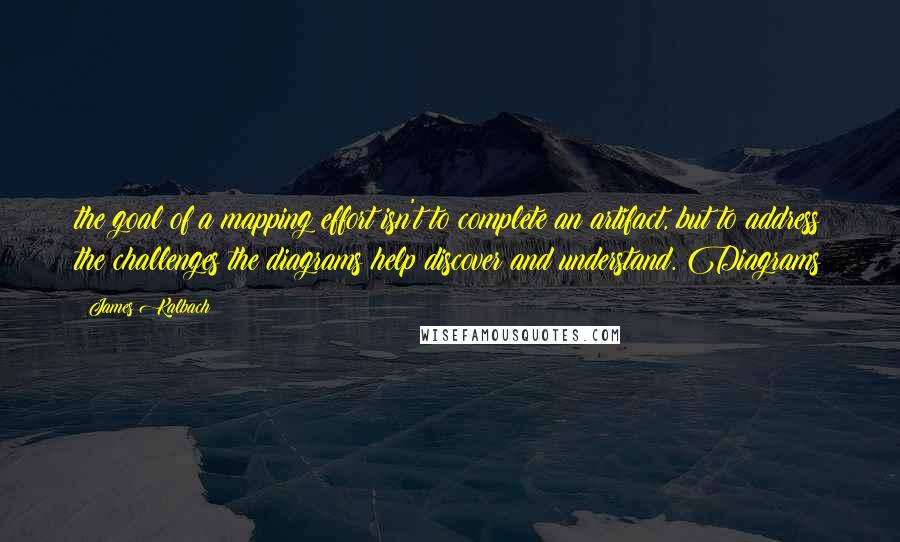 James Kalbach Quotes: the goal of a mapping effort isn't to complete an artifact, but to address the challenges the diagrams help discover and understand. Diagrams