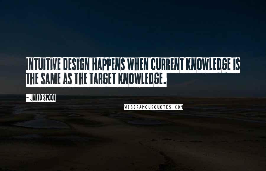 Jared Spool Quotes: Intuitive design happens when current knowledge is the same as the target knowledge.