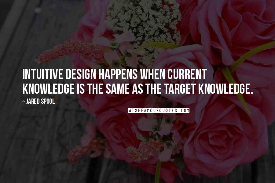 Jared Spool Quotes: Intuitive design happens when current knowledge is the same as the target knowledge.