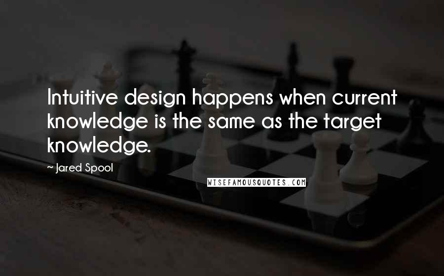 Jared Spool Quotes: Intuitive design happens when current knowledge is the same as the target knowledge.