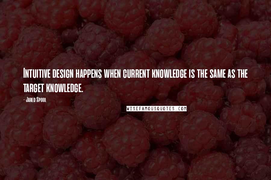 Jared Spool Quotes: Intuitive design happens when current knowledge is the same as the target knowledge.