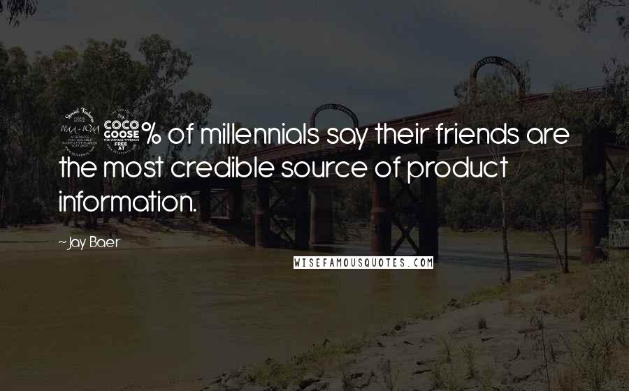 Jay Baer Quotes: 95% of millennials say their friends are the most credible source of product information.