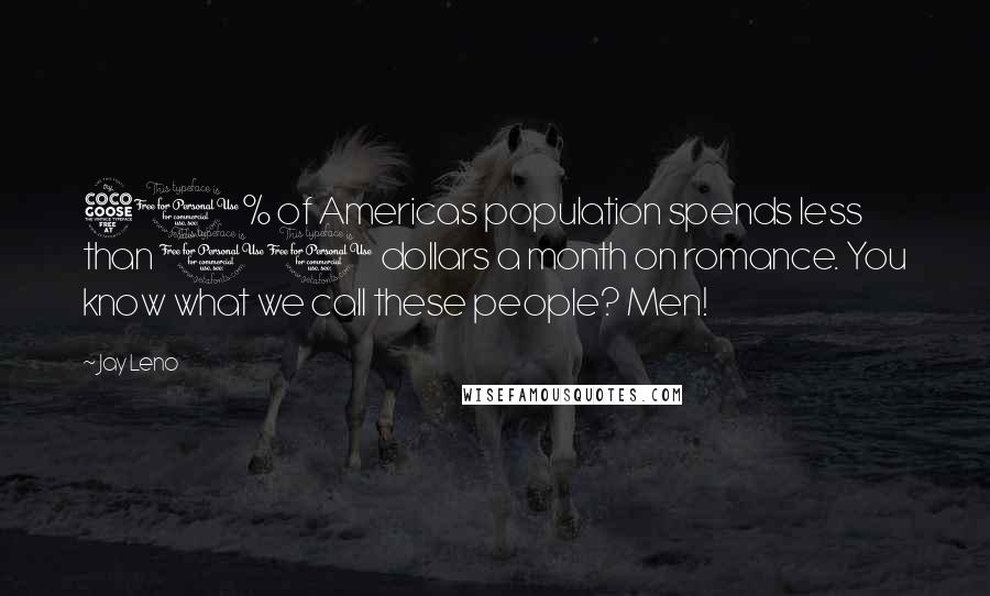 Jay Leno Quotes: 50% of Americas population spends less than 10 dollars a month on romance. You know what we call these people? Men!