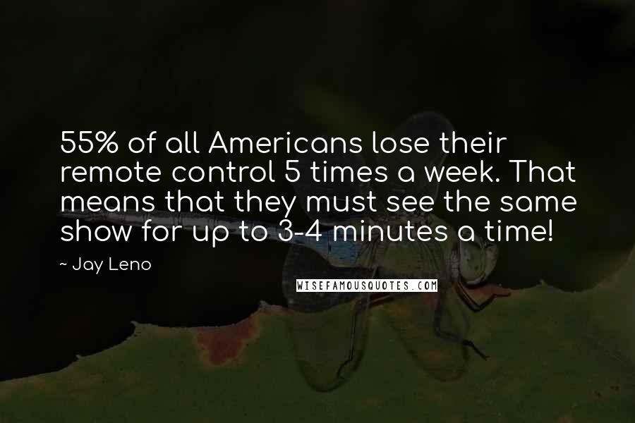 Jay Leno Quotes: 55% of all Americans lose their remote control 5 times a week. That means that they must see the same show for up to 3-4 minutes a time!